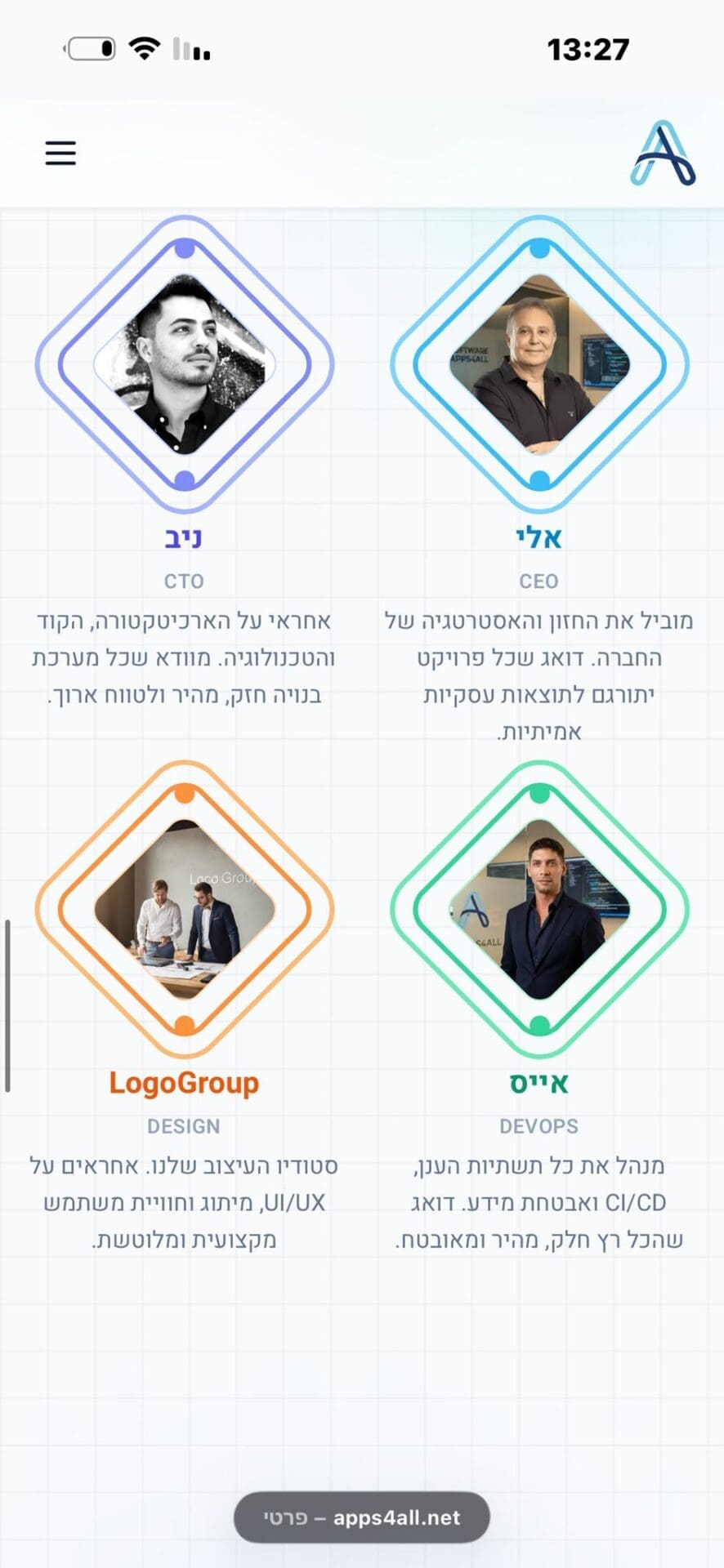 היכרות עם חברת Apps4All – פתרונות טכנולוגיים מתקדמים לעסקים 18/4/26 (צילום: קרדיט לניב)